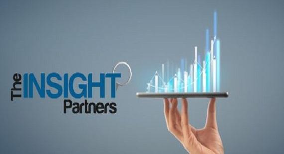 NDT Services Market