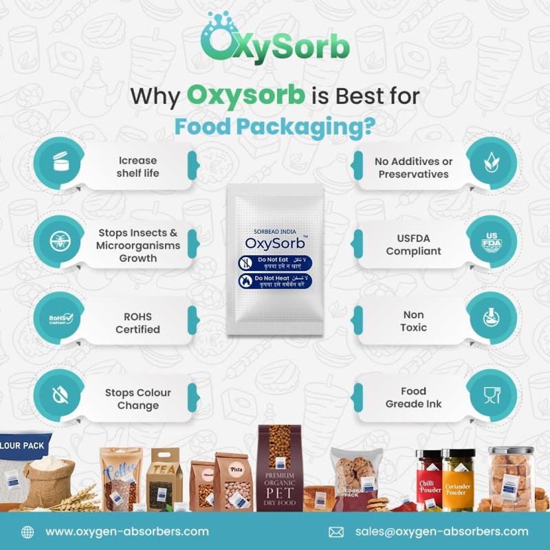Rising Food and Beverage Industry Demand Fueling Oxygen Scavenger Market Growth: Driving Market Acceleration in the Oxygen Scavenger Industry, 2025