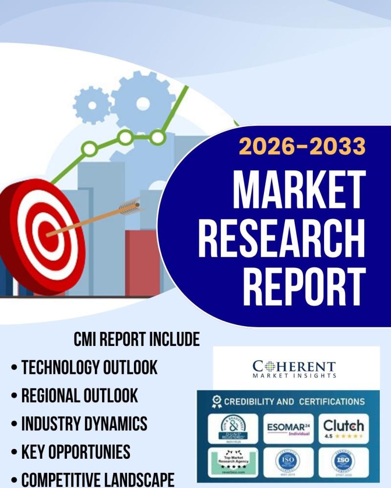 Virtual Reality Market