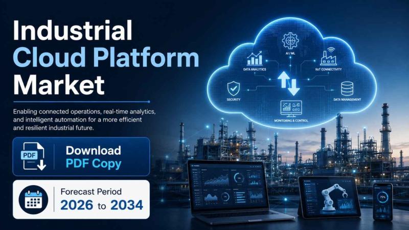 Industrial Cloud Platform Market
