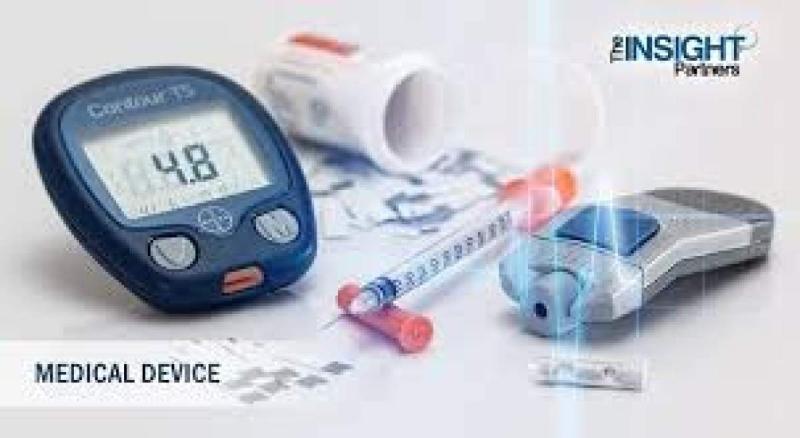 Stem Cell Therapy Market is Booming Worldwide According to New Research Report Forecast to 2028
