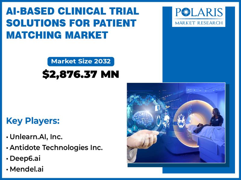 AI-based Clinical Trial Solutions For Patient Matching Market