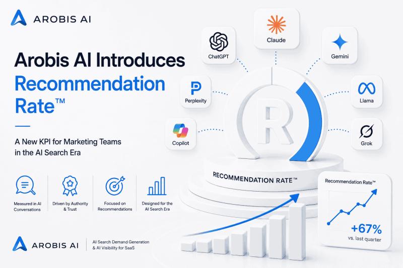 Arobis AI introduces Recommendation RateTM, a new KPI for measuring brand recommendations across AI search platforms.