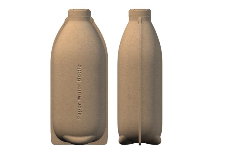 Eco Friendly Water Bottle Market