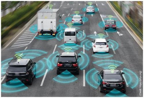 La 5G sur le marché de l'automobile et des transports intelligents