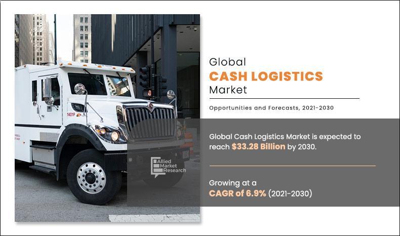Cash logistics market value: .83 billion in 2020; forecast