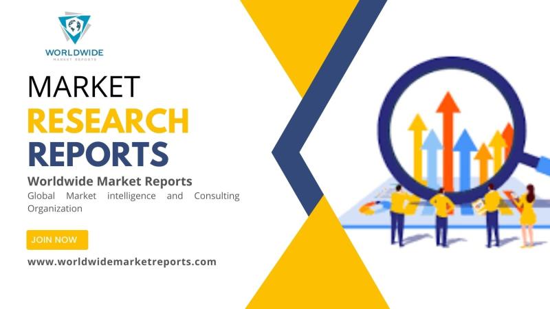 Online Electronic Contract Signing Service Market