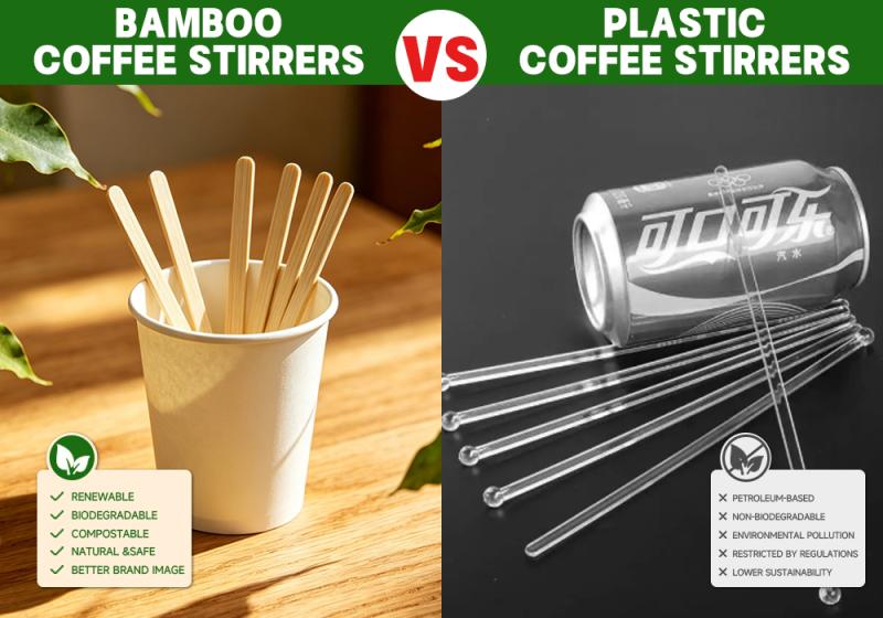 Bamboo Forever vs. Plastic: Why a Reliable Premium Bamboo Coffee