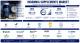 Insomnia Supplements Market to Reach USD 17.3 Billion by 2036 as Rising Sleep Health Awareness and Demand for Natural Remedies Fuel Global Growth