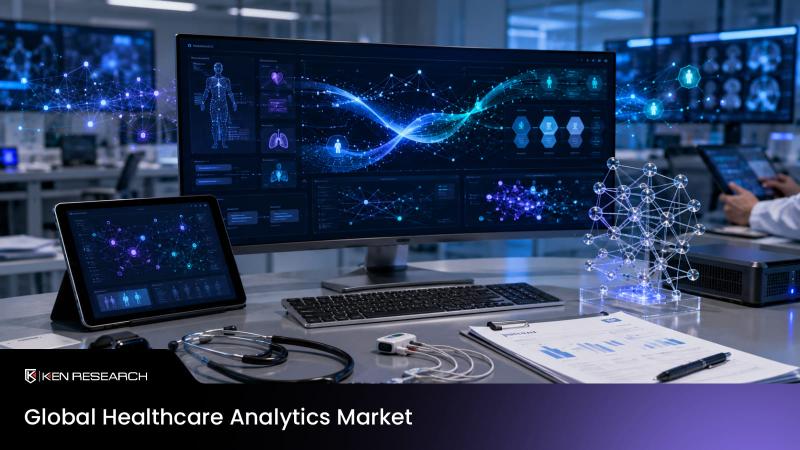 Global healthcare analytics market growth driven by AI, EHR adoption, cloud platforms, and data-led healthcare decisions globally.