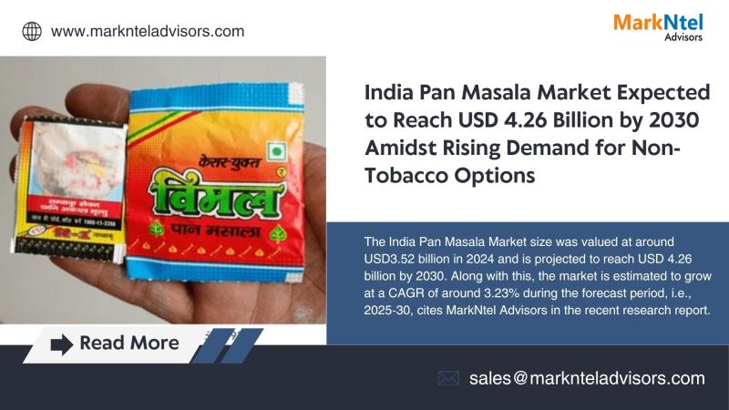 India Pan Masala Market Expected to Reach USD 4.26 Billion by 2030 Amidst Rising Demand for Non-Tobacco Options: MarkNtel Advisors