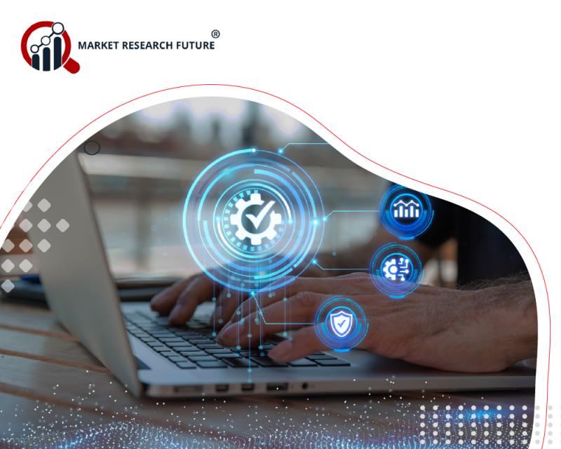 Procurement Software Market Size