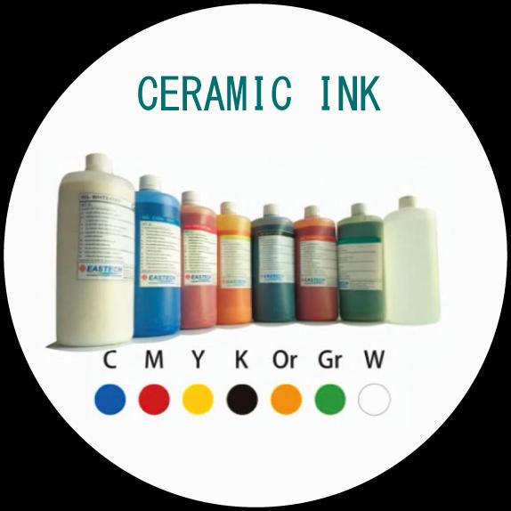 Ceramic Ink Market