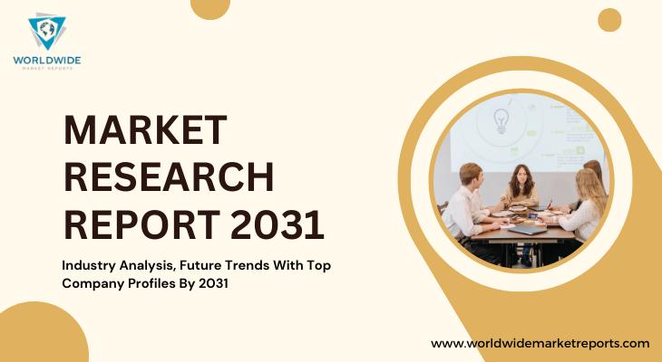 Pharmaceutical R&D Technologies Market