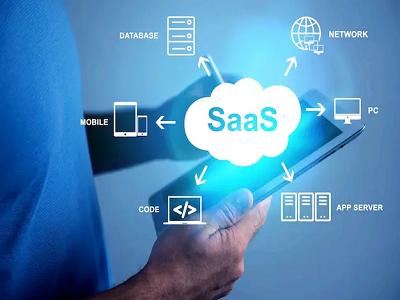 SaaS Sales Software Market