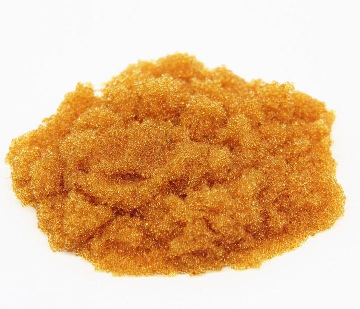 Ion Exchange Resins Market