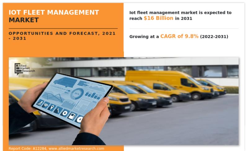 The market demand for IoT fleet management will reach a value of 