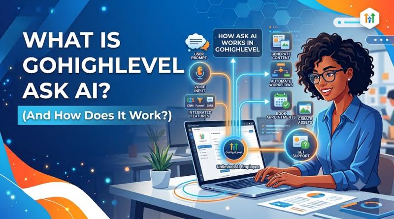 What Is GoHighLevel Ask AI and How Does It Work?