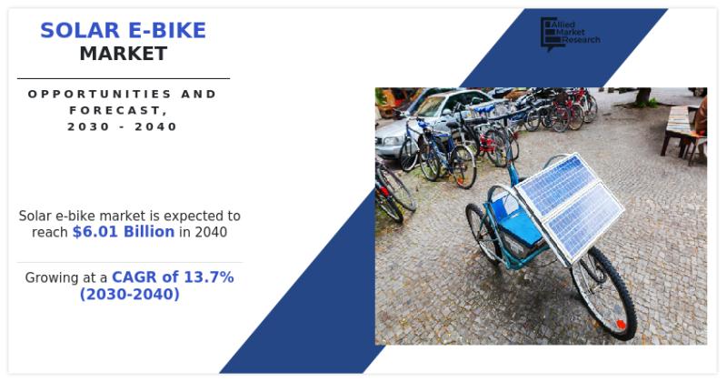 Pedaling into a Greener Future : The Solar E-Bike Market Analysis