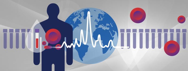 Hemoglobinopathies Market Booming Worldwide With Leading Key