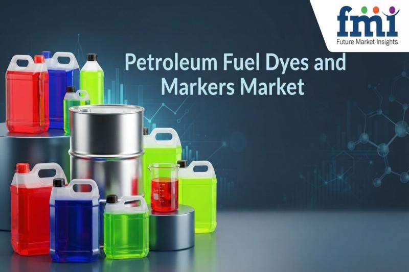Petroleum Fuel Dyes and Markers Market to Reach USD 863.2 Million