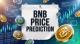 BNB Price Prediction: Can BNB Reclaim $900 as AlphaPepe Becomes the Lower-Cap 100x Watchlist Bet