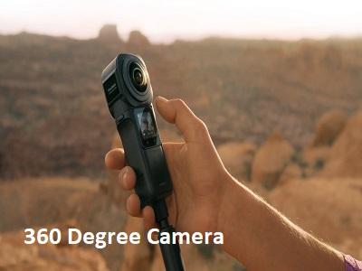 360 Degree Camera Market