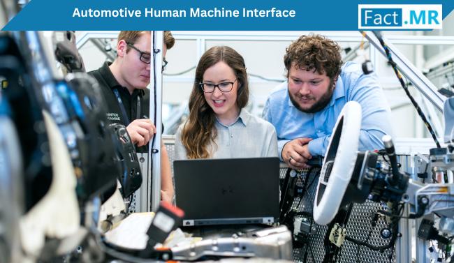 Automotive Human-Machine Interface Market to Reach US$ 39.5 Billion by 2034, Driven by Next-Gen Interaction Technologies
