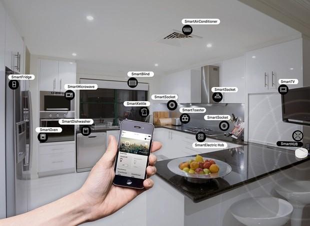 Smart kitchen appliances market