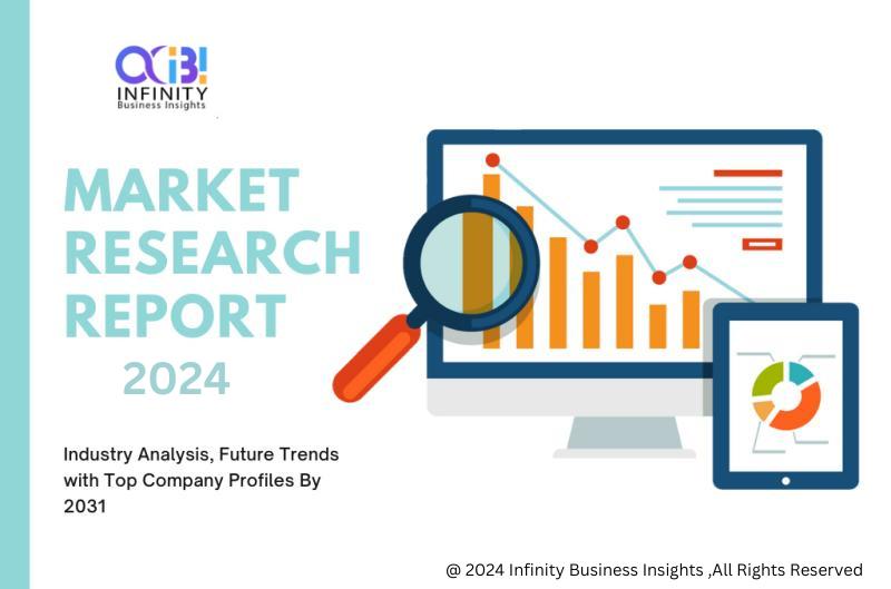 Empowering Growth: AI-driven Online Shopping Solutions Market 2024 and Industry Segments Exploration and By Key Players | Seamless.ai, Kimonix, Regie.ai, Salesforce