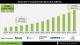 GLP-1 Drug Biosimilar Market Top Companies Study - Teva Pharmaceutical Industries Ltd., Sandoz Group AG, Biocon Biologics Ltd., Celltrion Inc.