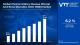 Chronic Kidney Disease Mineral And Bone Disorders (CKD MBD) Market Progress: Advancing Precision Care in Renal Bone Health