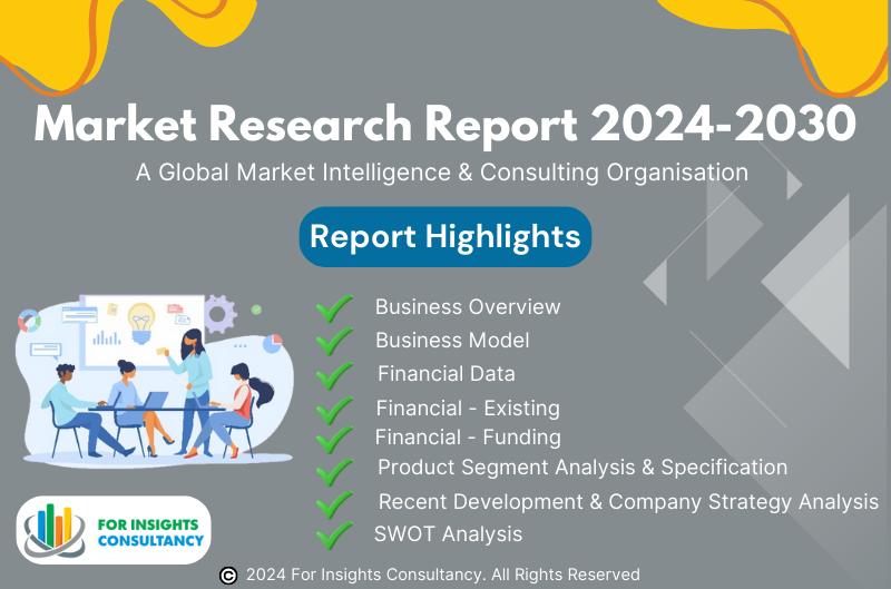 Outsourced Semiconductor Assembly and Test (OSAT) Market