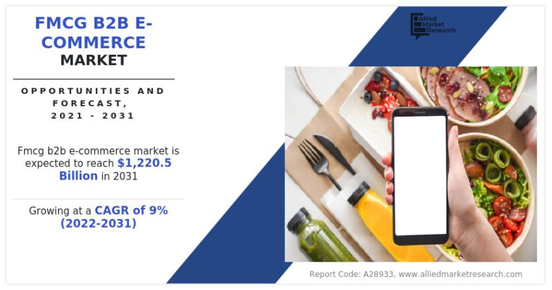 E-commerce B2B FMCG market