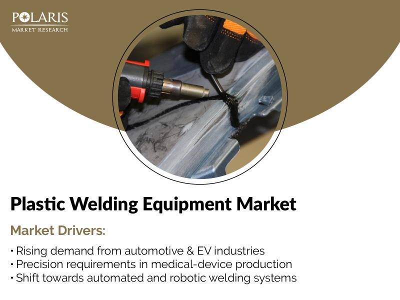 Plastic Welding Equipment Market Projected to Reach USD 2.69 Billion by 2034 , Registering a CAGR of 5.38%