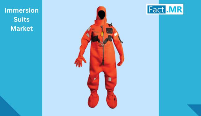 Immersion Suits Market is Projected to Reach US$ 961.2 Million by 2034 with Surge in Maritime Safety Demands