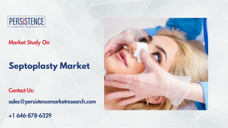 Septoplasty Market Growth Driven by Rising Prevalence of Nasal