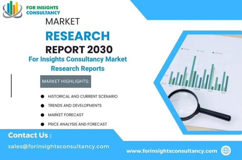 Digital Twin & Digital Thread Market