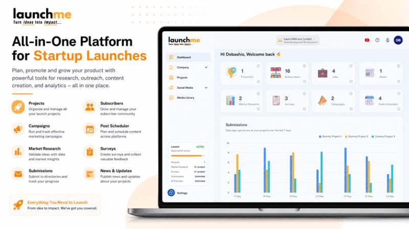 LaunchMeLoud - AI-powered platform for startup launches and product marketing