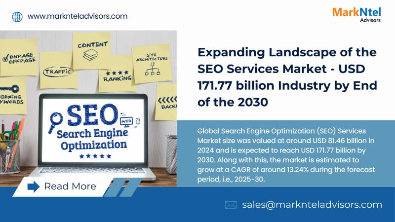 SEO Services Market Size to Reach USD 171.77 Billion by 2030, Growing at 13.24% CAGR | Key Players Include Semrush, Ahrefs, Moz, Yoast & More: MarkNtel Advisors