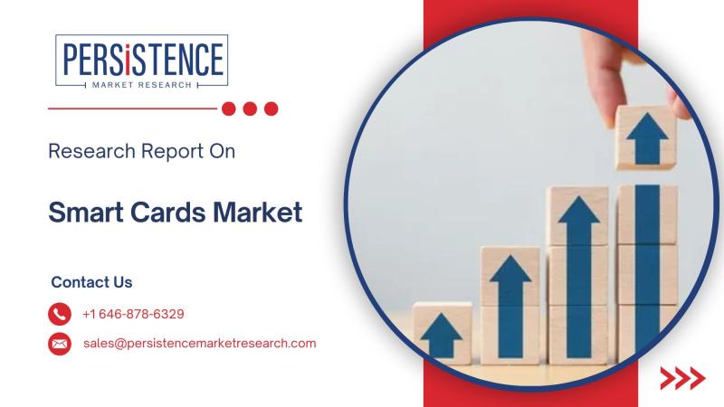 Smart Cards Market to Surge from USD 41.3 Mn in 2025 to USD 118.9 Mn by 2032 | 16.3% CAGR - Persistence Market Research