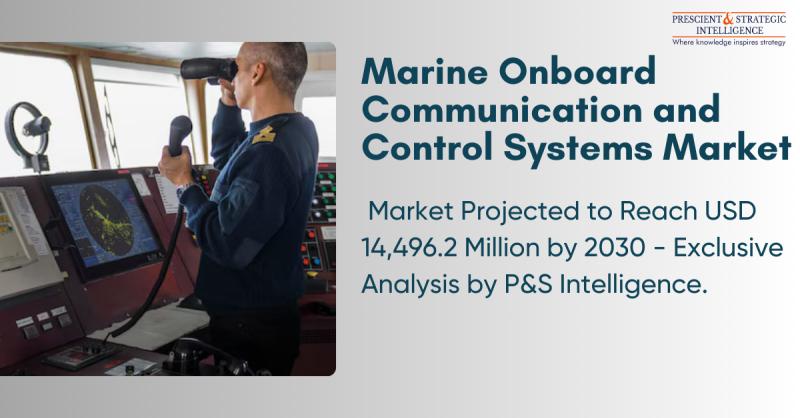 Market Trends in Marine Onboard Communication and Control Systems