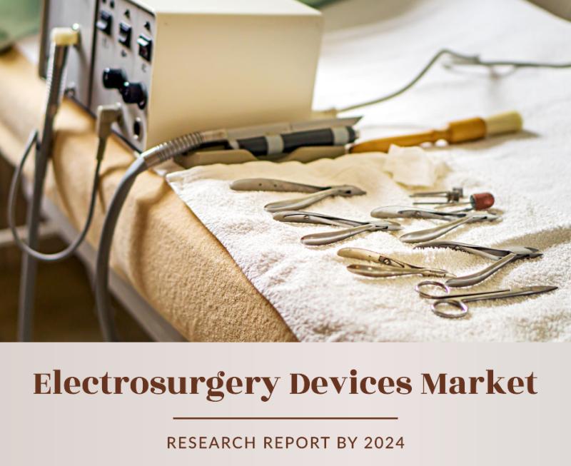 Electrosurgical Devices Market