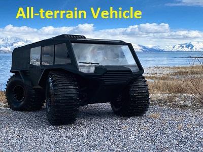 All-terrain Vehicle Market