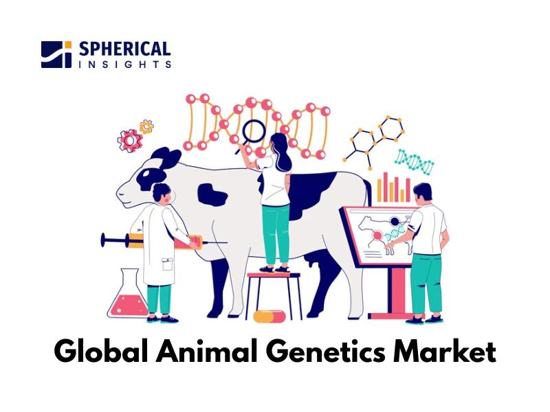 Global Animal Genetics Market Size To Worth USD 15.48 Billion By 2033 | Key Players are Alta Genetics Inc., Animal Genetics Inc., and others