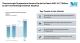 TechBeetle | Thermocouple Temperature Sensors Market to Reach USD 10.77 Billion by 2031 Amid Rising Industrial Adoption