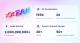 ZAN Redefines Ultra-Low-Latency RPC Nodes at TOKEN2049: 3x Faster Web3 APIs, 30ms Response Time