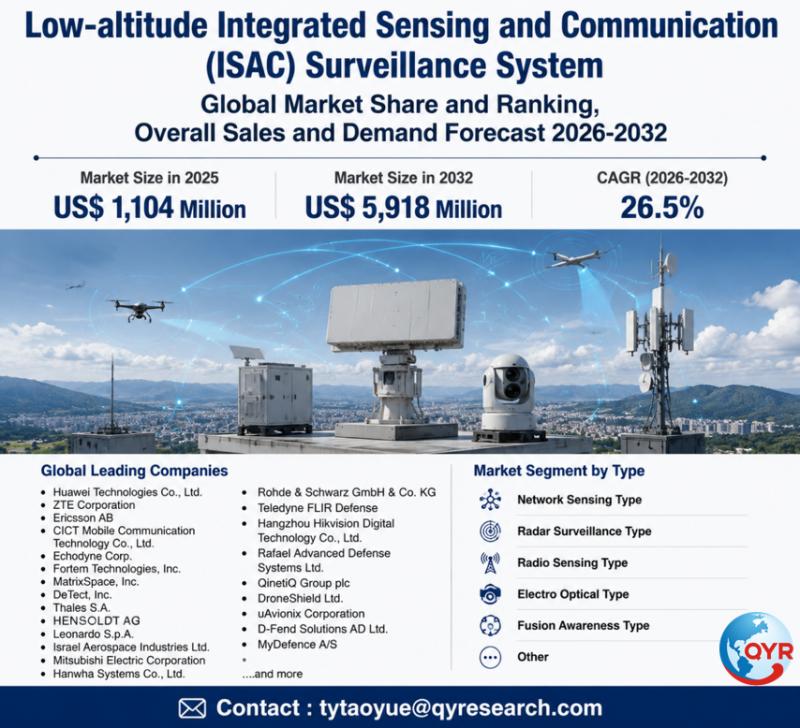 Low-altitude Integrated Sensing and Communication (ISAC)