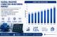 Why Is the Machine Condition Monitoring Market Essential for Predictive Maintenance