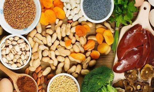 Nutrition Fortified Foods Market is Gaining Momentum with Key Players: Nestlé, PepsiCo, Danone